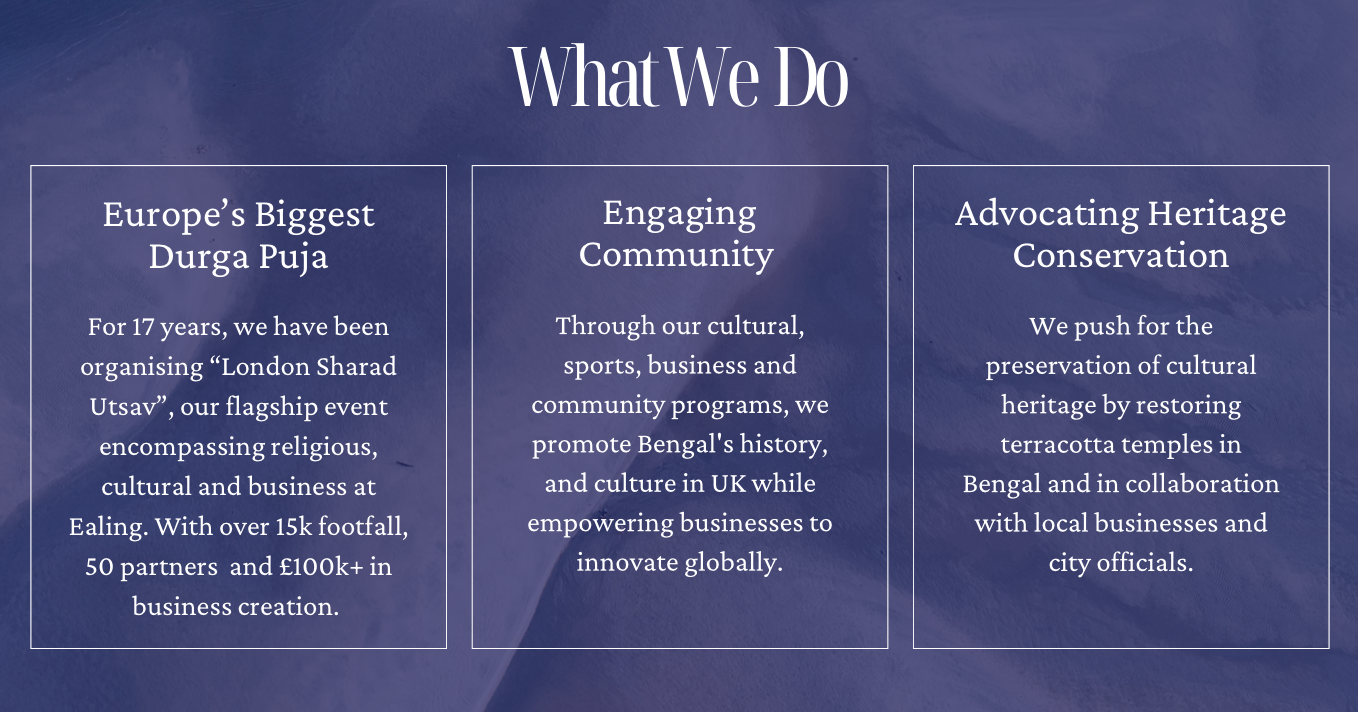 Bengal Heritage Foundation Home section